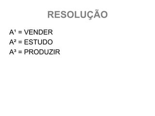 RESOLUÇÃO
A¹ = VENDER
A² = ESTUDO
A³ = PRODUZIR
 