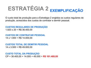 ESTRATÉGIA 2 EXEMPLIFICAÇÃO
O custo total de produção para a Estratégia 2 engloba os custos regulares de
produção, acrescidos dos custos de contratar e demitir pessoal.

CUSTOS REGULARES DE PRODUÇÃO
1.920 x 20 = R$ 38.400,00

CUSTOS DE CONTRATAR PESSOAL
14 x 1.000 = R$ 14.000,00

CUSTOS TOTAL DE DEMITIR PESSOAL
14 x 3.500 = R$ 49.000,00

CUSTO TOTAL DA PRODUÇÃO
CP = 38.400,00 + 14.000 + 49.000 = R$ 101.400,00
 