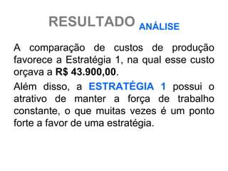 RESULTADO ANÁLISE
A comparação de custos de produção
favorece a Estratégia 1, na qual esse custo
orçava a R$ 43.900,00.
Além disso, a ESTRATÉGIA 1 possui o
atrativo de manter a força de trabalho
constante, o que muitas vezes é um ponto
forte a favor de uma estratégia.
 