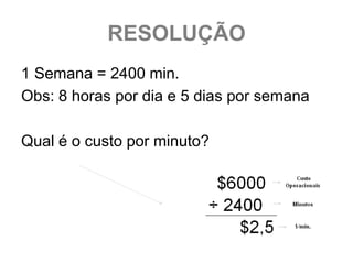 RESOLUÇÃO
1 Semana = 2400 min.
Obs: 8 horas por dia e 5 dias por semana

Qual é o custo por minuto?
 