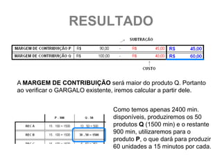 RESULTADO



A MARGEM DE CONTRIBUIÇÃO será maior do produto Q. Portanto
ao verificar o GARGALO existente, iremos calcular a partir dele.


                                Como temos apenas 2400 min.
                                disponíveis, produziremos os 50
                                produtos Q (1500 min) e o restante
                                900 min, utilizaremos para o
                                produto P, o que dará para produzir
                                60 unidades a 15 minutos por cada.
 