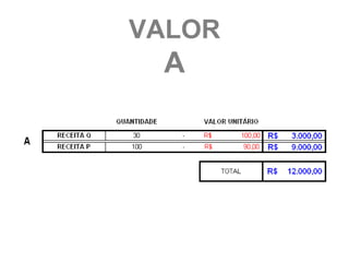 VALOR
 A
 