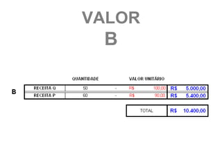 VALOR
 B
 