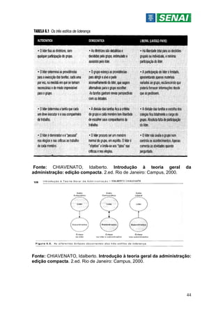 44
Fonte: CHIAVENATO, Idalberto. Introdução à teoria geral da
administração: edição compacta. 2.ed. Rio de Janeiro: Campus, 2000.
Fonte: CHIAVENATO, Idalberto. Introdução à teoria geral da administração:
edição compacta. 2.ed. Rio de Janeiro: Campus, 2000.
 