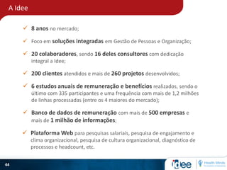 A Idee
44
 8 anos no mercado;
 Foco em soluções integradas em Gestão de Pessoas e Organização;
 20 colaboradores, sendo 16 deles consultores com dedicação
integral a Idee;
 200 clientes atendidos e mais de 260 projetos desenvolvidos;
 6 estudos anuais de remuneração e benefícios realizados, sendo o
último com 335 participantes e uma frequência com mais de 1,2 milhões
de linhas processadas (entre os 4 maiores do mercado);
 Banco de dados de remuneração com mais de 500 empresas e
mais de 1 milhão de informações;
 Plataforma Web para pesquisas salariais, pesquisa de engajamento e
clima organizacional, pesquisa de cultura organizacional, diagnóstico de
processos e headcount, etc.
 