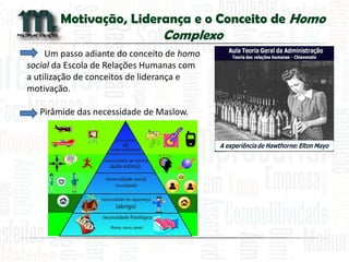 Motivação, Liderança e o Conceito de Homo Complexo 
Um passo adiante do conceito de homo social da Escola de Relações Humanas com a utilização de conceitos de liderança e motivação. 
Pirâmide das necessidade de Maslow. 
 