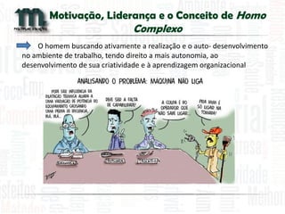 Motivação, Liderança e o Conceito de Homo Complexo 
O homem buscando ativamente a realização e o auto- desenvolvimento no ambiente de trabalho, tendo direito a mais autonomia, ao desenvolvimento de sua criatividade e à aprendizagem organizacional 
 