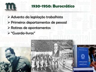 1930-1950: Burocrático 
Advento da legislação trabalhista 
Primeiros departamentos de pessoal 
Rotinas de apontamentos 
“Guarda-livros”  