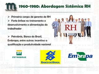 1960-1980: Abordagem Sistêmica RH 
Primeiros cargos de gerente de RH 
Forte ênfase no treinamento e 
desenvolvimento e alimentação do 
trabalhador 
Petrobrás, Banco do Brasil, 
Embrapa, entre outras: incentivo a 
qualificação e produtividade nacional  