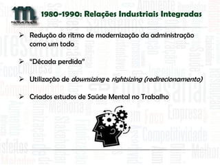 1980-1990: Relações Industriais Integradas 
Redução do ritmo de modernização da administração como um todo 
“Década perdida” 
Utilização de downsizing e rightsizing (redirecionamento) 
Criados estudos de Saúde Mental no Trabalho  
