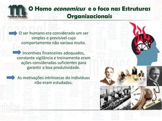 O Homo economicus e o foco nas Estruturas Organizacionais 
O ser humano era considerado um ser simples e previsível cujo comportamento não variava muito. 
Incentivos financeiros adequados, constante vigilância e treinamento eram ações consideradas suficientes para garantir a boa produtividade. 
As motivações intrínsecas do indivíduos não eram estudadas. 
 