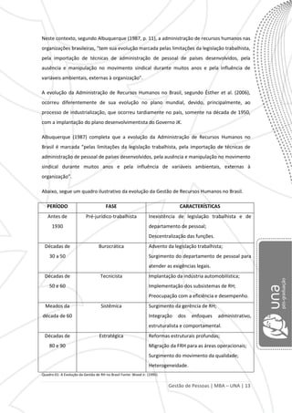 Gestão de Pessoas | MBA – UNA | 13
Neste contexto, segundo Albuquerque (1987, p. 11), a administração de recursos humanos nas
organizações brasileiras, “tem sua evolução marcada pelas limitações da legislação trabalhista,
pela importação de técnicas de administração de pessoal de países desenvolvidos, pela
ausência e manipulação no movimento sindical durante muitos anos e pela influência de
variáveis ambientais, externas à organização”.
A evolução da Administração de Recursos Humanos no Brasil, segundo Ésther et al. (2006),
ocorreu diferentemente de sua evolução no plano mundial, devido, principalmente, ao
processo de industrialização, que ocorreu tardiamente no país, somente na década de 1950,
com a implantação do plano desenvolvimentista do Governo JK.
Albuquerque (1987) completa que a evolução da Administração de Recursos Humanos no
Brasil é marcada “pelas limitações da legislação trabalhista, pela importação de técnicas de
administração de pessoal de países desenvolvidos, pela ausência e manipulação no movimento
sindical durante muitos anos e pela influência de variáveis ambientais, externas à
organização”.
Abaixo, segue um quadro ilustrativo da evolução da Gestão de Recursos Humanos no Brasil.
PERÍODO FASE CARACTERÍSTICAS
Antes de
1930
Pré-jurídico-trabalhista Inexistência de legislação trabalhista e de
departamento de pessoal;
Descentralização das funções.
Décadas de
30 a 50
Burocrática Advento da legislação trabalhista;
Surgimento do departamento de pessoal para
atender as exigências legais.
Décadas de
50 e 60
Tecnicista Implantação da indústria automobilística;
Implementação dos subsistemas de RH;
Preocupação com a eficiência e desempenho.
Meados da
década de 60
Sistêmica Surgimento da gerência de RH;
Integração dos enfoques administrativo,
estruturalista e comportamental.
Décadas de
80 e 90
Estratégica Reformas estruturais profundas;
Migração da FRH para as áreas operacionais;
Surgimento do movimento da qualidade;
Heterogeneidade.
Quadro 01: A Evolução da Gestão de RH no Brasil Fonte: Wood Jr. (1995)
 
