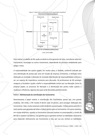 Gestão de Pessoas | MBA – UNA | 66
Figura 4 - Papel de RH na construção de uma organização competitiva:
Fonte: Ulrich (1998)
Para realizar o trabalho de RH, pode-se dividi-lo entre gerentes de linha, consultores externos,
funcionários, tecnologia ou outros mecanismos, dependendo do processo estabelecido para
atingir a meta.
A responsabilidade dos quatro papéis, em muitos casos, é dividida, conforme indicado por
uma distribuição de pontos que varia em função da empresa. Entretanto, a distinção entre
dedicação ao resultado e obtenção do resultado (distribuição da responsabilidade) continua a
ser um aspecto de importância constante para discussão. Os profissionais de RH precisam
assegurar o resultado e ajudar a definir a responsabilidade comum por sua liberação. Como os
próprios papéis, os processos de liberação e a distribuição dos pontos estão sujeitos a
mudança e influências, algumas das quais serão discutidas posteriormente.
4.4.4.1 - Administração da contribuição dos funcionários
Recentemente o papel relativo à contribuição dos funcionários passou por uma grande
mudança. Até então, o RH recebia 8 dentre cada 10 pontos, para conseguir dedicação dos
funcionários. Hoje, muitas empresas estão dividindo sua pontuação: 2 (dois) pontos para RH, 6
(seis) pontos para gerentes de linha e 2 (dois) pontos para os funcionários. Em outras palavras,
em muitas empresas, quando os funcionários possuem queixas ou preocupações, a tarefa do
RH não é resolver o problema, mas garantir que os gerentes tenham as habilidades necessárias
para responder efetivamente aos funcionários, e eles, por sua vez, tenham as habilidades
 