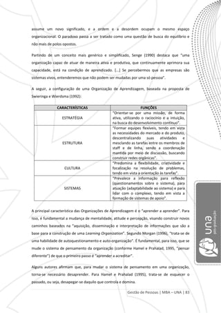 Gestão de Pessoas | MBA – UNA | 83
assume um novo significado, e a ordem e a desordem ocupam o mesmo espaço
organizacional. O paradoxo passa a ser tratado como uma questão de busca do equilíbrio e
não mais de polos opostos.
Partindo de um conceito mais genérico e simplificado, Senge (1990) destaca que “uma
organização capaz de atuar de maneira ativa e produtiva, que continuamente aprimora sua
capacidade, está na condição de aprendizado. [...] Se percebermos que as empresas são
sistemas vivos, entenderemos que não podem ser mudadas por uma só pessoa”.
A seguir, a configuração de uma Organização de Aprendizagem, baseada na proposta de
Swieringa e Wierdsma (1992):
CARACTERÍSTICAS FUNÇÕES
ESTRATÉGIA
“Orientar-se por uma missão, de forma
ativa, utilizando o raciocínio e a intuição,
na busca do desenvolvimento contínuo”.
ESTRUTURA
“Formar equipes flexíveis, tendo em vista
as necessidades do mercado e do produto,
descentralizando suas atividades e
mesclando as tarefas entre os membros de
staff e de linha, sendo a coordenação
mantida por meio de discussão, buscando
construir redes orgânicas”.
CULTURA
“Predomina a flexibilidade, criatividade e
focalização na resolução de problemas,
tendo em vista a orientação às tarefas”.
SISTEMAS
“Prevalece a informação para reflexão
(questionamentos sobre o sistema), para
atuação (adaptabilidade ao sistema) e para
lidar com o complexo, tendo em vista a
formação de sistemas de apoio”.
A principal característica das Organizações de Aprendizagem é o “aprender a aprender”. Para
isso, é fundamental a mudança de mentalidade, atitude e percepção, visando construir novos
caminhos baseados na “aquisição, disseminação e interpretação de informações que são a
base para a construção de uma Learning Organization”. Segundo Morgan (1996), “trata-se de
uma habilidade de autoquestionamento e auto-organização”. É fundamental, para isso, que se
mude o sistema de pensamento da organização (conforme Hamel e Prahalad, 1995, “pensar
diferente”) de que o primeiro passo é “aprender a acreditar”.
Alguns autores afirmam que, para mudar o sistema de pensamento em uma organização,
torna-se necessário desaprender. Para Hamel e Prahalad (1995), trata-se de esquecer o
passado, ou seja, desapegar-se daquilo que controla e domina.
 