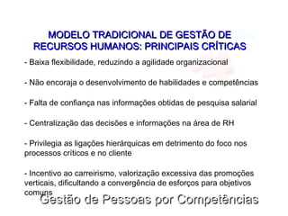 Gestão de Pessoas por CompetênciasGestão de Pessoas por Competências
MODELO TRADICIONAL DE GESTÃO DEMODELO TRADICIONAL DE GESTÃO DE
RECURSOS HUMANOS: PRINCIPAIS CRÍTICASRECURSOS HUMANOS: PRINCIPAIS CRÍTICAS
- Baixa flexibilidade, reduzindo a agilidade organizacional
- Não encoraja o desenvolvimento de habilidades e competências
- Falta de confiança nas informações obtidas de pesquisa salarial
- Centralização das decisões e informações na área de RH
- Privilegia as ligações hierárquicas em detrimento do foco nos
processos críticos e no cliente
- Incentivo ao carreirismo, valorização excessiva das promoções
verticais, dificultando a convergência de esforços para objetivos
comuns
 