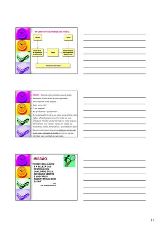 11
O caráter futurístico da visão.
VisãoVisão
Estado Atual
da Organização
noanocorrente
EstadoDesejado
pela Organização
daqui a 5 anos
Metas
Planejamento Estratégico
MissãoMissão
MISSÃO – Significa uma incumbência que se recebe
Representa a razão de ser de uma organização
Deve responder a três questões:
Quem somos nós?
O que fazemos?
Por que fazemos o que fazemos?
É uma declaração formal de seu credo, a sua cartilha, e deve
traduzir a filosofia organizacional formulada por seus
fundadores. Filosofia esta transformada em metas tangíveis,
demonstrando seus valores e crenças em relação aos
funcionários, clientes, fornecedores, e à sociedade em geral.
Devemos nos lembrar sempre que produtos e serviços são
meios para a realização da missão pois ela sim, agrega
identidade e personalidade à organização.
MISSÃO
“PROMOVER A SAÚDE
E A BELEZA DAS
PESSOAS COM
QUALIDADE ÉTICA,
INOVANDO SEMPRE
E BUSCANDO
AUMENTAR SEU BEM
ESTAR”
CDLG
( DR. ROGÉRIO RANULFO)
 