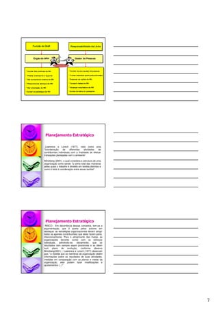 7
Função de StaffFunção de Staff Responsabilidade de LinhaResponsabilidade de Linha
* Cuidar das políticas de RH
* Prestar assessoria e suporte
* Dar consultoria interna de RH
* Proporcionar serviços de RH
* Dar orientação de RH
* Cuidar da estratégia de RH
* Cuidar das políticas de RH
* Prestar assessoria e suporte
* Dar consultoria interna de RH
* Proporcionar serviços de RH
* Dar orientação de RH
* Cuidar da estratégia de RH
* Cuidar da sua equipe de pessoas
* Tomar decisões sobre subordinados
* Executar as ações de RH
* Cumprir metas de RH
* Alcançar resultados de RH
* Cuidar da tática e operações
* Cuidar da sua equipe de pessoas
* Tomar decisões sobre subordinados
* Executar as ações de RH
* Cumprir metas de RH
* Alcançar resultados de RH
* Cuidar da tática e operações
Gestor de PessoasGestor de PessoasÓrgão de ARHÓrgão de ARH
Planejamento Estratégico
Lawrence e Lorsch (1977), visto como uma
"coordenação de diferentes atividades de
contribuintes individuais com a finalidade de efetuar
transações planejadas com o ambiente“
Mintzberg (2001), o qual considera a estrutura de uma
organização como sendo "a soma total das maneiras
pelas quais o trabalho é dividido em tarefas distintas e
como é feita a coordenação entre essas tarefas".
Planejamento Estratégico
RISCO - Em decorrência desses conceitos, tem-se a
argumentação, que é aceita pelos autores em
destaque: as estratégias organizacionais devem atingir
todos os agentes (contribuintes) que delas fazem parte,
intencionalmente. Para o atingimento das metas, as
organizações deverão contar com os esforços
individuais, admitindo-se, obviamente, que os
resultados nem sempre sejam previsíveis e se dêem
num plano de evolução, conforme observa
Mintzberg(2001). / Lawrence e Lorsch (1977) observam
que, "a medida que os membros da organização obtêm
informações sobre os resultados de suas atividades,
medidas em comparação com os planos e metas da
organização, eles podem fazer modificações e
ajustamentos (...)"
 