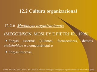 Fonte: ARAUJO, Luis César G. de. Gestão de Pessoas; estratégias e integração organizacional São Paulo: Atlas, 2006.
12.2 Cultura organizacional
12.2.6 Mudanças organizacionais
(MEGGINSON, MOSLEY E PIETRI JR., 1998)
Forças externas (clientes, fornecedores, demais
stakeholders e a concorrência) e
Forças internas.
 