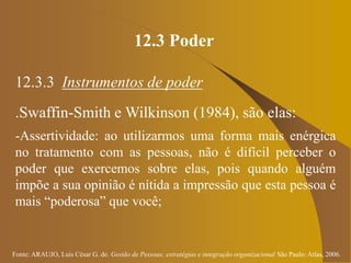 Fonte: ARAUJO, Luis César G. de. Gestão de Pessoas; estratégias e integração organizacional São Paulo: Atlas, 2006.
12.3 Poder
12.3.3 Instrumentos de poder
.Swaffin-Smith e Wilkinson (1984), são elas:
-Assertividade: ao utilizarmos uma forma mais enérgica
no tratamento com as pessoas, não é difícil perceber o
poder que exercemos sobre elas, pois quando alguém
impõe a sua opinião é nítida a impressão que esta pessoa é
mais “poderosa” que você;
 