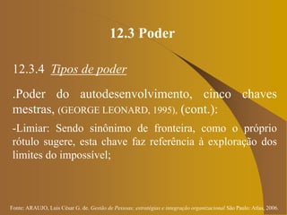 Fonte: ARAUJO, Luis César G. de. Gestão de Pessoas; estratégias e integração organizacional São Paulo: Atlas, 2006.
12.3 Poder
12.3.4 Tipos de poder
.Poder do autodesenvolvimento, cinco chaves
mestras, (GEORGE LEONARD, 1995), (cont.):
-Limiar: Sendo sinônimo de fronteira, como o próprio
rótulo sugere, esta chave faz referência à exploração dos
limites do impossível;
 