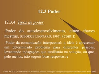 Fonte: ARAUJO, Luis César G. de. Gestão de Pessoas; estratégias e integração organizacional São Paulo: Atlas, 2006.
12.3 Poder
12.3.4 Tipos de poder
.Poder do autodesenvolvimento, cinco chaves
mestras, (GEORGE LEONARD, 1995), (cont.):
-Poder da comunicação interpessoal: a idéia é apresentar
um determinado problema para diferentes pessoas,
levantando indagações que auxiliarão na solução, ou que,
pelo menos, irão sugerir boas respostas; e
 