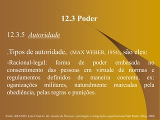 Fonte: ARAUJO, Luis César G. de. Gestão de Pessoas; estratégias e integração organizacional São Paulo: Atlas, 2006.
12.3 Poder
12.3.5 Autoridade
.Tipos de autoridade, (MAX WEBER, 1954), são eles:
-Racional-legal: forma de poder embasada no
consentimento das pessoas em virtude de normas e
regulamentos definidos de maneira coerente, ex:
oganizações militares, naturalmente marcadas pela
obediência, pelas regras e punições.
 