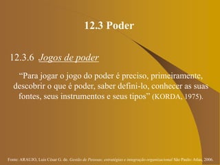 Fonte: ARAUJO, Luis César G. de. Gestão de Pessoas; estratégias e integração organizacional São Paulo: Atlas, 2006.
12.3 Poder
12.3.6 Jogos de poder
“Para jogar o jogo do poder é preciso, primeiramente,
descobrir o que é poder, saber defini-lo, conhecer as suas
fontes, seus instrumentos e seus tipos” (KORDA, 1975).
 