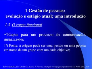 Fonte: ARAUJO, Luis César G. de. Gestão de Pessoas; estratégias e integração organizacional São Paulo: Atlas, 2006.
1 Gestão de pessoas:
evolução e estágio atual; uma introdução
1.3 O corpo funcional
Etapas para um processo de comunicação,
(BERLO,1999):
1ª) Fonte: a origem pode ser uma pessoa ou uma pessoa
em nome de um grupo com um dado objetivo;
 