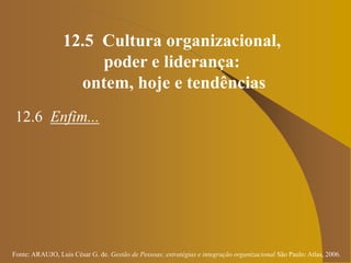 Fonte: ARAUJO, Luis César G. de. Gestão de Pessoas; estratégias e integração organizacional São Paulo: Atlas, 2006.
12.5 Cultura organizacional,
poder e liderança:
ontem, hoje e tendências
12.6 Enfim...
 