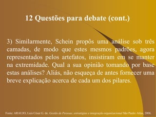 Fonte: ARAUJO, Luis César G. de. Gestão de Pessoas; estratégias e integração organizacional São Paulo: Atlas, 2006.
12 Questões para debate (cont.)
3) Similarmente, Schein propôs uma análise sob três
camadas, de modo que estes mesmos padrões, agora
representados pelos artefatos, insistiram em se manter
na extremidade. Qual a sua opinião tomando por base
estas análises? Aliás, não esqueça de antes fornecer uma
breve explicação acerca de cada um dos pilares.
 