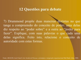 Fonte: ARAUJO, Luis César G. de. Gestão de Pessoas; estratégias e integração organizacional São Paulo: Atlas, 2006.
12 Questões para debate
7) Drummond propõe duas maneiras distintas no que
tange a compreensão do conceito de poder: uma delas
diz respeito ao “poder sobre” e a outra ao “poder para
fazer”. Explique, com suas palavras o que cada uma
delas significa. Feito isto, relacione o conceito de
autoridade com estas formas.
 