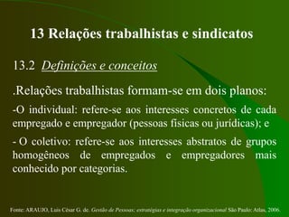 Fonte: ARAUJO, Luis César G. de. Gestão de Pessoas; estratégias e integração organizacional São Paulo: Atlas, 2006.
13 Relações trabalhistas e sindicatos
13.2 Definições e conceitos
.Relações trabalhistas formam-se em dois planos:
-O individual: refere-se aos interesses concretos de cada
empregado e empregador (pessoas físicas ou jurídicas); e
- O coletivo: refere-se aos interesses abstratos de grupos
homogêneos de empregados e empregadores mais
conhecido por categorias.
 