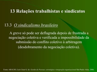 Fonte: ARAUJO, Luis César G. de. Gestão de Pessoas; estratégias e integração organizacional São Paulo: Atlas, 2006.
13 Relações trabalhistas e sindicatos
13.3 O sindicalismo brasileiro
A greve só pode ser deflagrada depois de frustrada a
negociação coletiva e verificada a impossibilidade da
submissão do conflito coletivo à arbitragem
(desdobramento da negociação coletiva).
 