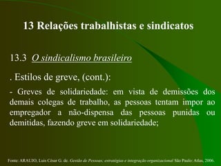 Fonte: ARAUJO, Luis César G. de. Gestão de Pessoas; estratégias e integração organizacional São Paulo: Atlas, 2006.
13 Relações trabalhistas e sindicatos
13.3 O sindicalismo brasileiro
. Estilos de greve, (cont.):
- Greves de solidariedade: em vista de demissões dos
demais colegas de trabalho, as pessoas tentam impor ao
empregador a não-dispensa das pessoas punidas ou
demitidas, fazendo greve em solidariedade;
 