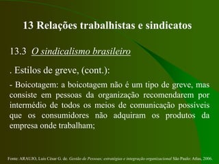 Fonte: ARAUJO, Luis César G. de. Gestão de Pessoas; estratégias e integração organizacional São Paulo: Atlas, 2006.
13 Relações trabalhistas e sindicatos
13.3 O sindicalismo brasileiro
. Estilos de greve, (cont.):
- Boicotagem: a boicotagem não é um tipo de greve, mas
consiste em pessoas da organização recomendarem por
intermédio de todos os meios de comunicação possíveis
que os consumidores não adquiram os produtos da
empresa onde trabalham;
 