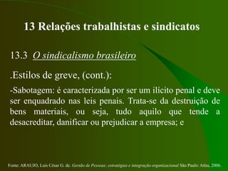 Fonte: ARAUJO, Luis César G. de. Gestão de Pessoas; estratégias e integração organizacional São Paulo: Atlas, 2006.
13 Relações trabalhistas e sindicatos
13.3 O sindicalismo brasileiro
.Estilos de greve, (cont.):
-Sabotagem: é caracterizada por ser um ilícito penal e deve
ser enquadrado nas leis penais. Trata-se da destruição de
bens materiais, ou seja, tudo aquilo que tende a
desacreditar, danificar ou prejudicar a empresa; e
 