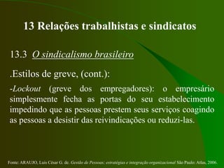 Fonte: ARAUJO, Luis César G. de. Gestão de Pessoas; estratégias e integração organizacional São Paulo: Atlas, 2006.
13 Relações trabalhistas e sindicatos
13.3 O sindicalismo brasileiro
.Estilos de greve, (cont.):
-Lockout (greve dos empregadores): o empresário
simplesmente fecha as portas do seu estabelecimento
impedindo que as pessoas prestem seus serviços coagindo
as pessoas a desistir das reivindicações ou reduzi-las.
 