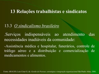 Fonte: ARAUJO, Luis César G. de. Gestão de Pessoas; estratégias e integração organizacional São Paulo: Atlas, 2006.
13 Relações trabalhistas e sindicatos
13.3 O sindicalismo brasileiro
.Serviços indispensáveis ao atendimento das
necessidades inadiáveis da comunidade:
-Assistência médica e hospitalar, funerários, controle de
tráfego aéreo e a distribuição e comercialização de
medicamentos e alimentos.
 