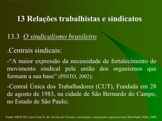 Fonte: ARAUJO, Luis César G. de. Gestão de Pessoas; estratégias e integração organizacional São Paulo: Atlas, 2006.
13 Relações trabalhistas e sindicatos
13.3 O sindicalismo brasileiro
.Centrais sindicais:
-“A maior expressão da necessidade de fortalecimento do
movimento sindical pela união dos organismos que
formam a sua base” (PINTO, 2002);
-Central Única dos Trabalhadores (CUT), Fundada em 28
de agosto de 1983, na cidade de São Bernardo do Campo,
no Estado de São Paulo;
 