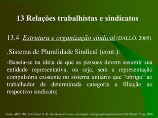 Fonte: ARAUJO, Luis César G. de. Gestão de Pessoas; estratégias e integração organizacional São Paulo: Atlas, 2006.
13 Relações trabalhistas e sindicatos
13.4 Estrutura e organização sindical (DALLÓ, 2005)
.Sistema de Pluralidade Sindical (cont.):
-Baseia-se na idéia de que as pessoas devem assumir sua
entidade representativa, ou seja, sem a representação
compulsória existente no sistema unitário que “obriga” ao
trabalhador de determinada categoria a filiação ao
respectivo sindicato;
 