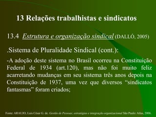 Fonte: ARAUJO, Luis César G. de. Gestão de Pessoas; estratégias e integração organizacional São Paulo: Atlas, 2006.
13 Relações trabalhistas e sindicatos
13.4 Estrutura e organização sindical (DALLÓ, 2005)
.Sistema de Pluralidade Sindical (cont.):
-A adoção deste sistema no Brasil ocorreu na Constituição
Federal de 1934 (art.120), mas não foi muito feliz
acarretando mudanças em seu sistema três anos depois na
Constituição de 1937, uma vez que diversos “sindicatos
fantasmas” foram criados;
 