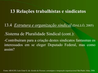 Fonte: ARAUJO, Luis César G. de. Gestão de Pessoas; estratégias e integração organizacional São Paulo: Atlas, 2006.
13 Relações trabalhistas e sindicatos
13.4 Estrutura e organização sindical (DALLÓ, 2005)
.Sistema de Pluralidade Sindical (cont.):
-Contribuíram para a criação destes sindicatos fantasmas os
interessados em se eleger Deputado Federal, mas como
assim?
 