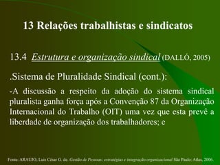 Fonte: ARAUJO, Luis César G. de. Gestão de Pessoas; estratégias e integração organizacional São Paulo: Atlas, 2006.
13 Relações trabalhistas e sindicatos
13.4 Estrutura e organização sindical (DALLÓ, 2005)
.Sistema de Pluralidade Sindical (cont.):
-A discussão a respeito da adoção do sistema sindical
pluralista ganha força após a Convenção 87 da Organização
Internacional do Trabalho (OIT) uma vez que esta prevê a
liberdade de organização dos trabalhadores; e
 