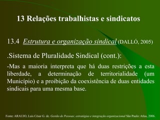 Fonte: ARAUJO, Luis César G. de. Gestão de Pessoas; estratégias e integração organizacional São Paulo: Atlas, 2006.
13 Relações trabalhistas e sindicatos
13.4 Estrutura e organização sindical (DALLÓ, 2005)
.Sistema de Pluralidade Sindical (cont.):
-Mas a maioria interpreta que há duas restrições a esta
liberdade, a determinação de territorialidade (um
Município) e a proibição da coexistência de duas entidades
sindicais para uma mesma base.
 