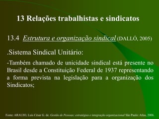 Fonte: ARAUJO, Luis César G. de. Gestão de Pessoas; estratégias e integração organizacional São Paulo: Atlas, 2006.
13 Relações trabalhistas e sindicatos
13.4 Estrutura e organização sindical (DALLÓ, 2005)
.Sistema Sindical Unitário:
-Também chamado de unicidade sindical está presente no
Brasil desde a Constituição Federal de 1937 representando
a forma prevista na legislação para a organização dos
Sindicatos;
 