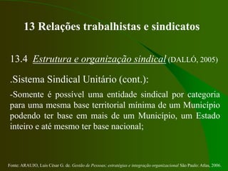 Fonte: ARAUJO, Luis César G. de. Gestão de Pessoas; estratégias e integração organizacional São Paulo: Atlas, 2006.
13 Relações trabalhistas e sindicatos
13.4 Estrutura e organização sindical (DALLÓ, 2005)
.Sistema Sindical Unitário (cont.):
-Somente é possível uma entidade sindical por categoria
para uma mesma base territorial mínima de um Município
podendo ter base em mais de um Município, um Estado
inteiro e até mesmo ter base nacional;
 