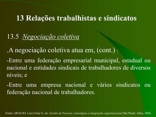 Fonte: ARAUJO, Luis César G. de. Gestão de Pessoas; estratégias e integração organizacional São Paulo: Atlas, 2006.
13 Relações trabalhistas e sindicatos
13.5 Negociação coletiva
.A negociação coletiva atua em, (cont.) :
-Entre uma federação empresarial municipal, estadual ou
nacional e entidades sindicais de trabalhadores de diversos
níveis; e
-Entre uma empresa nacional e vários sindicatos ou
federação nacional de trabalhadores.
 