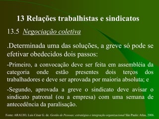 Fonte: ARAUJO, Luis César G. de. Gestão de Pessoas; estratégias e integração organizacional São Paulo: Atlas, 2006.
13 Relações trabalhistas e sindicatos
13.5 Negociação coletiva
.Determinada uma das soluções, a greve só pode se
efetivar obedecidos dois passos:
-Primeiro, a convocação deve ser feita em assembléia da
categoria onde estão presentes dois terços dos
trabalhadores e deve ser aprovada por maioria absoluta; e
-Segundo, aprovada a greve o sindicato deve avisar o
sindicato patronal (ou a empresa) com uma semana de
antecedência da paralisação.
 