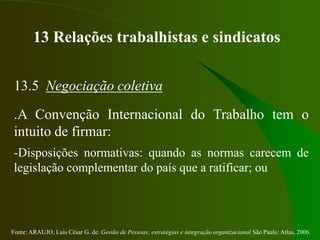 Fonte: ARAUJO, Luis César G. de. Gestão de Pessoas; estratégias e integração organizacional São Paulo: Atlas, 2006.
13 Relações trabalhistas e sindicatos
13.5 Negociação coletiva
.A Convenção Internacional do Trabalho tem o
intuito de firmar:
-Disposições normativas: quando as normas carecem de
legislação complementar do país que a ratificar; ou
 