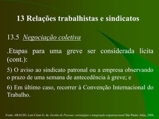 Fonte: ARAUJO, Luis César G. de. Gestão de Pessoas; estratégias e integração organizacional São Paulo: Atlas, 2006.
13 Relações trabalhistas e sindicatos
13.5 Negociação coletiva
.Etapas para uma greve ser considerada lícita
(cont.):
5) O aviso ao sindicato patronal ou a empresa observando
o prazo de uma semana de antecedência à greve; e
6) Em último caso, recorrer à Convenção Internacional do
Trabalho.
 